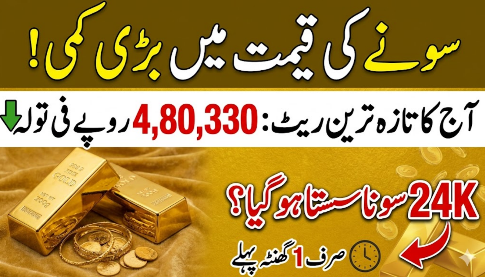 24K Gold Price per Tola